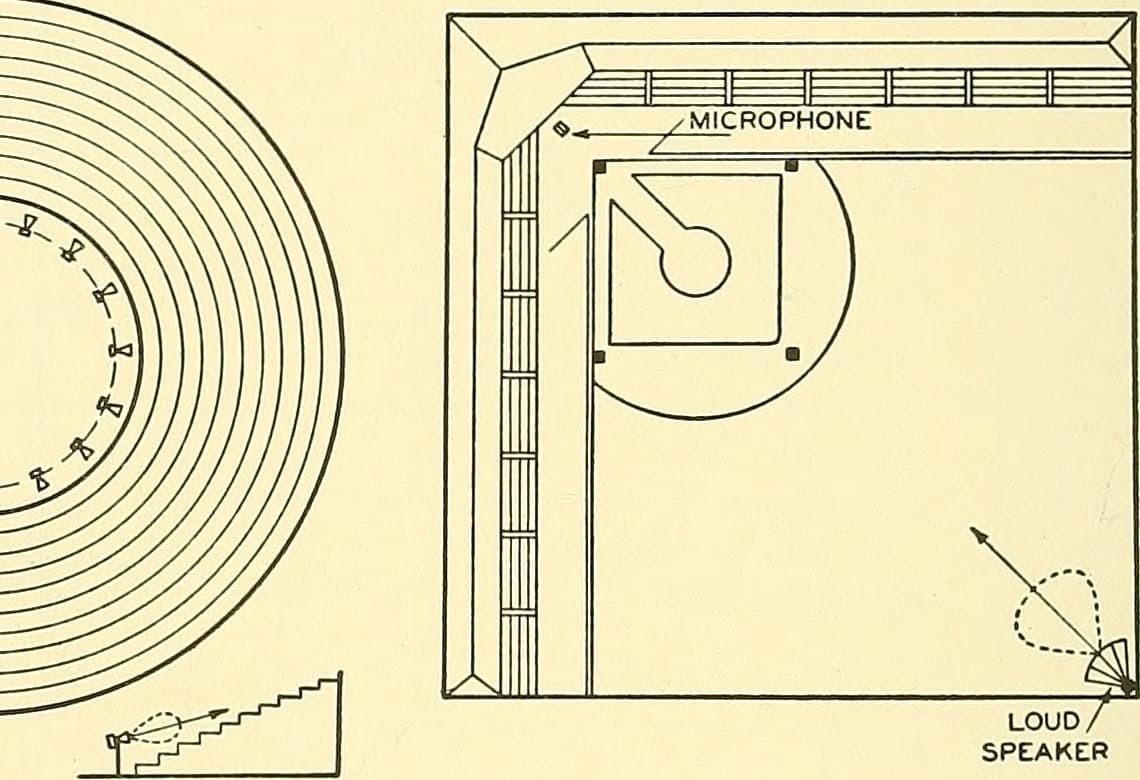 An image of a feedback loop from Flickr's Creative Commons archive